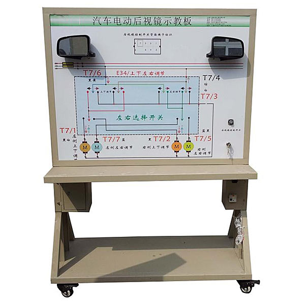 汽车驾驶模拟器,汽车模拟器,驾驶汽车模拟器(图1)