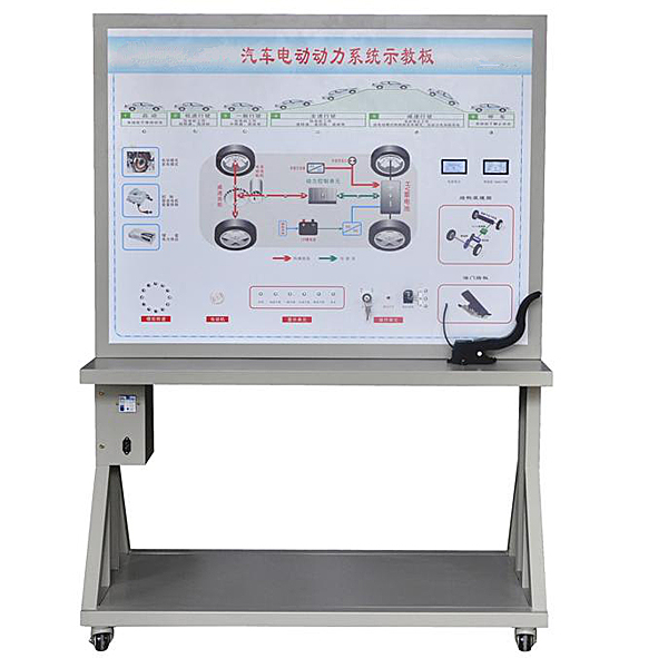 流体力学综合实验台,流体力学实验台,流体力学实验装置(图1)